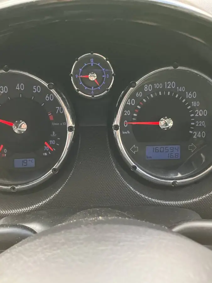 GTI