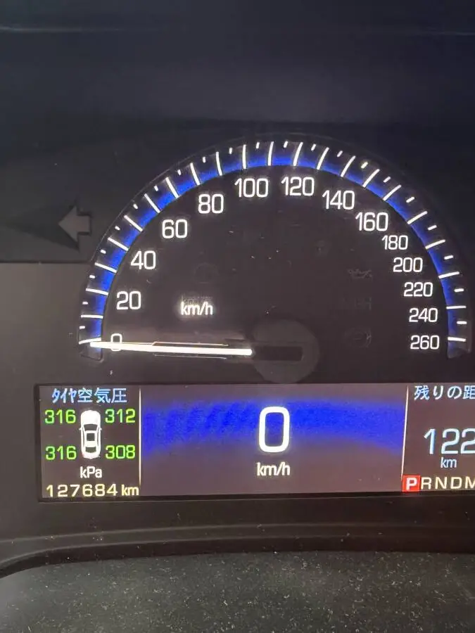 CTS