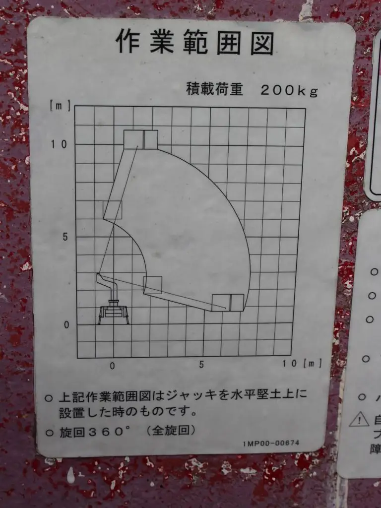 ダイナ