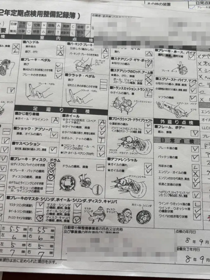 Cクラス