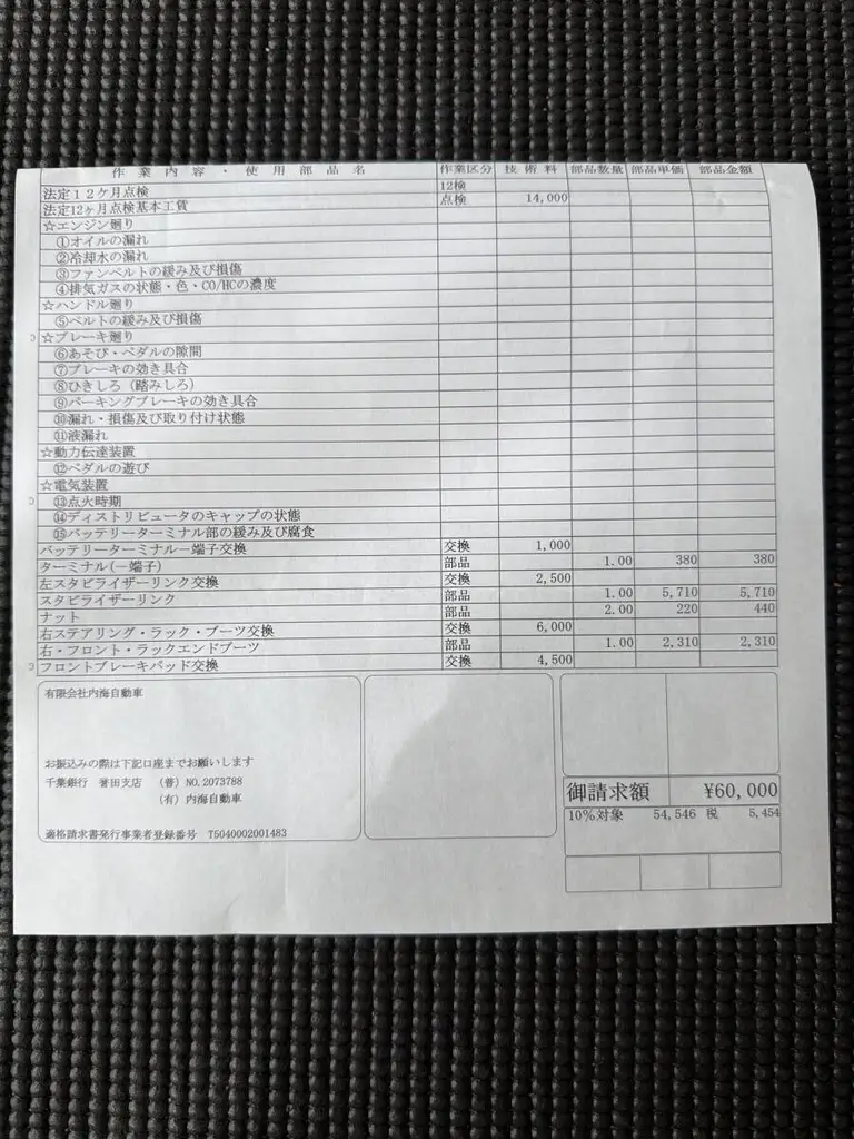 セドリック