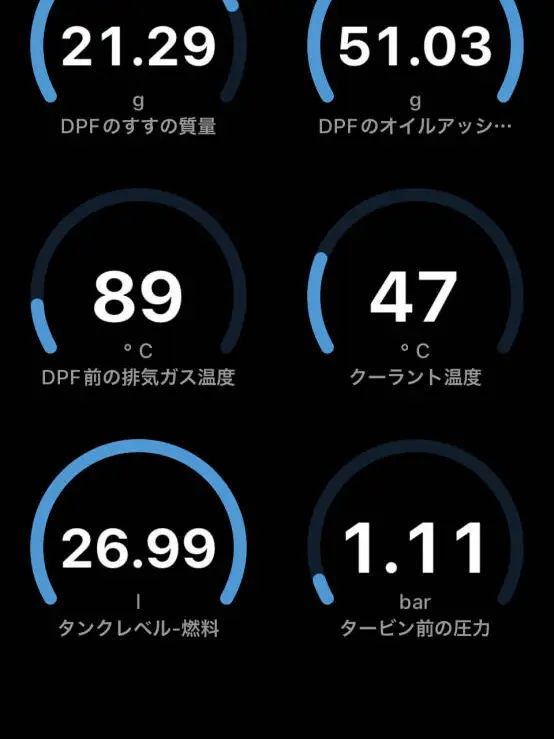 2シリーズ