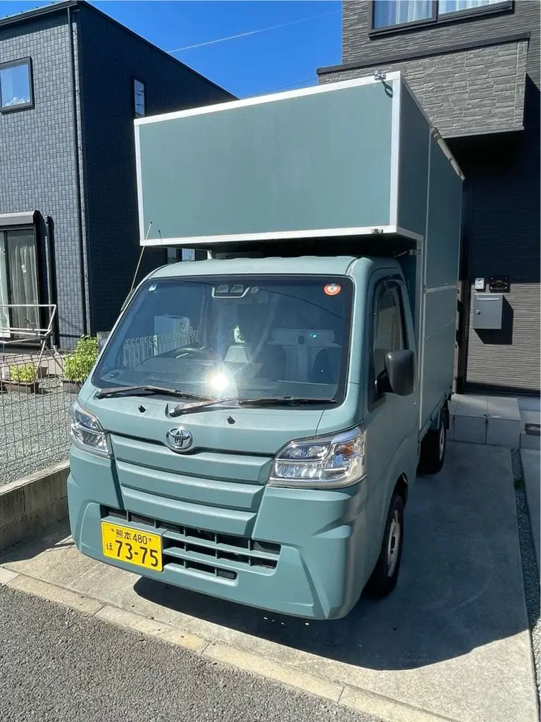 ピクシス